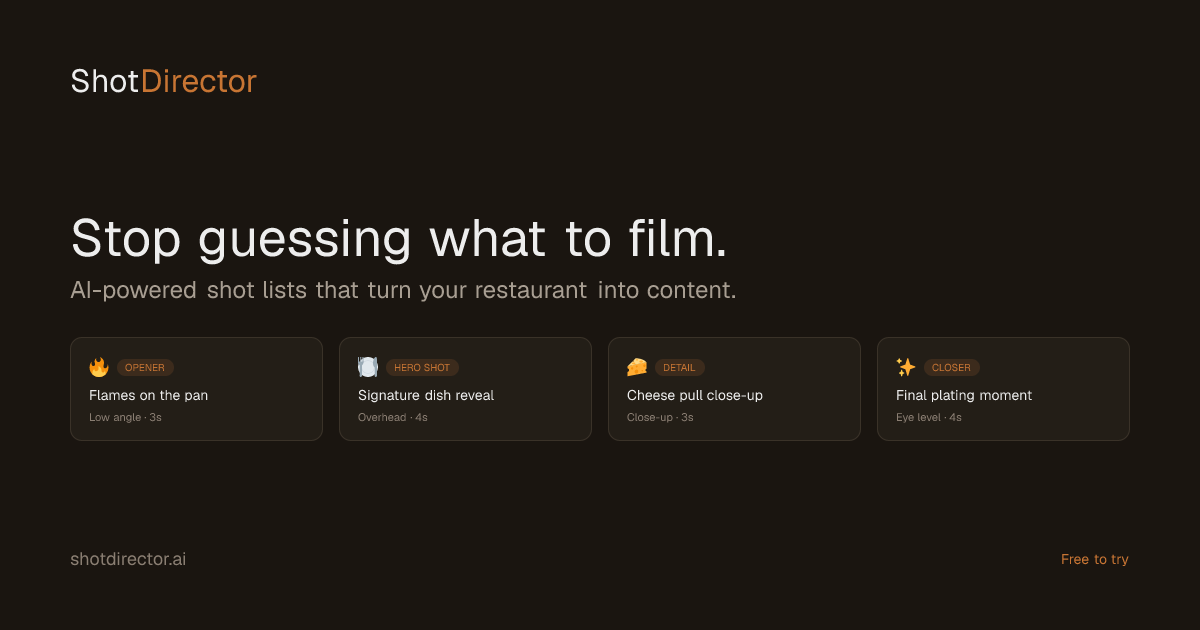 ShotDirector - AI Shot Lists & Reels for Restaurants